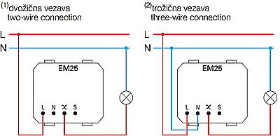 Variator universal Touch +rama 2M TEM [4]