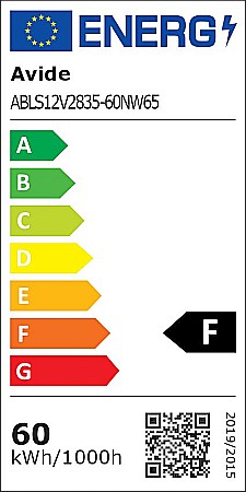 Banda LED 12V 12W [1]