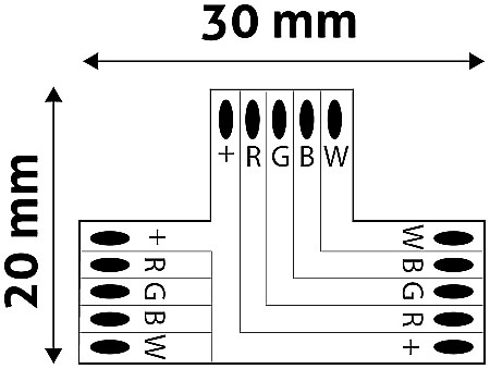 Iluminat banda LED - Banda LED 12V RGB+W T - Conector
