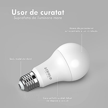Bec inteligent WiFi, RGB, soclu E27 [14]