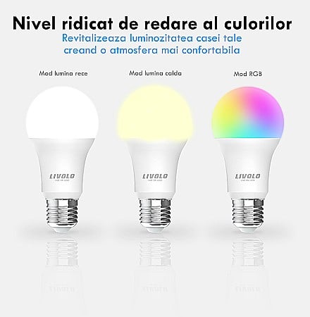 Bec inteligent WiFi, RGB, soclu E27 [10]