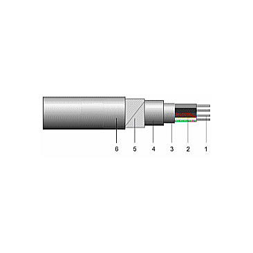 Cabluri si conductori - Cablu AC2XABY 5X16 - unifilar (RU/RE/SE)