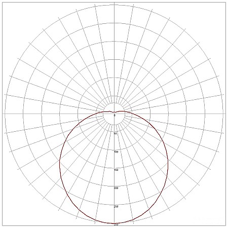 Corp liniar LED 20W 600mm [1]