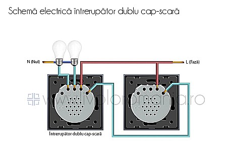 Întrerupător dublu cap scară/ cruce, wireless auriu [15]