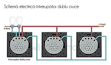 Întrerupător dublu cap scară/ cruce, wireless auriu [16]