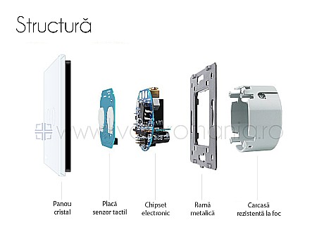 Întrerupător dublu cap scară/ cruce, wireless auriu [13]