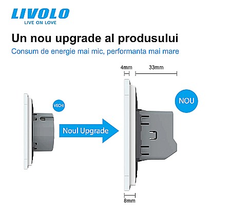 Întrerupător simplu+simplu, generatia noua alb [1]