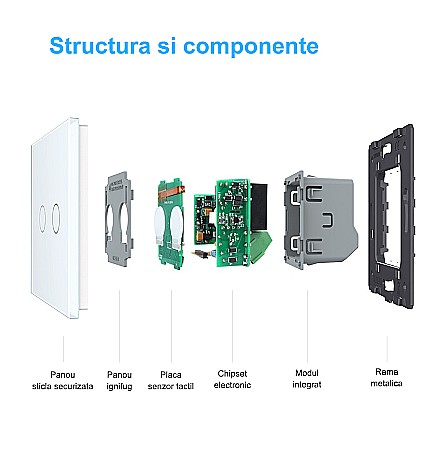 Întrerupător dublu tactil, control draperie, wireless - control din telecomanda RF, cu panou sticla, Generatia Noua alb [11]