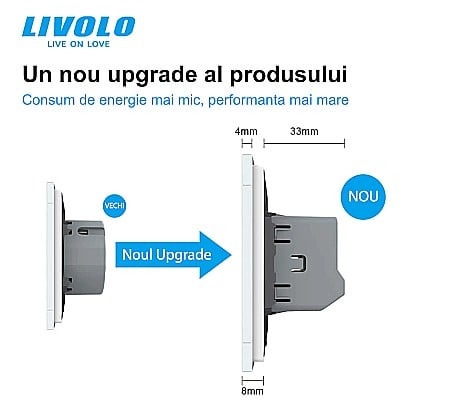 Întrerupător dublu tactil, wireless - control din telecomanda RF, cap scara / cap cruce, cu panou sticla, Generatia Noua alb [2]
