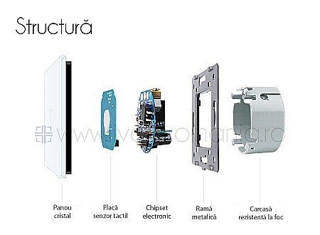 Întrerupător simplu, wireless gri [13]