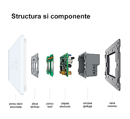 Intrerupator triplu, standard italian, cap scara / cap cruce, conexiune WiFi, cu panou sticla, 3M alb [12]