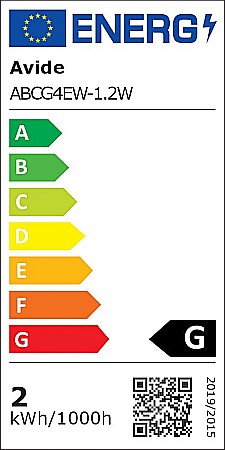 LED G4 COB [1]