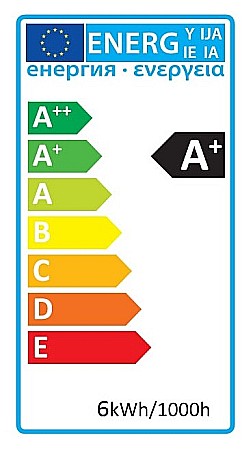 LED Glob Mini B45 [1]