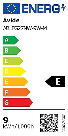 LED Mat cu Filament Glob [2]
