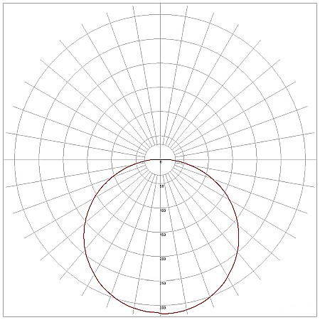 (Merkur-C) Aplica perete IP54 Rotund 12W NW Gray [4]
