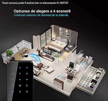 Modul intrerupator cvadruplu, standard italian, control telecomanda RF, 3M [16]