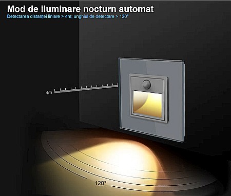 Modul lampa de orientare scara, cu senzor miscare alb [7]