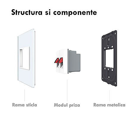 Modul priza cabluri audio, 1M gri [9]