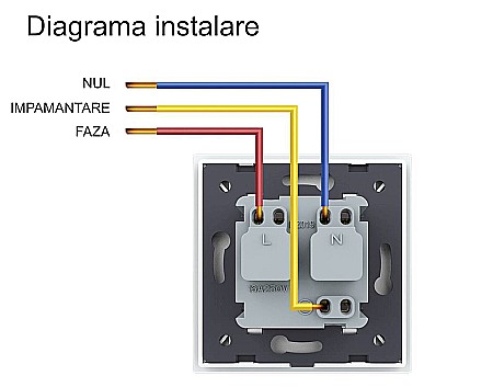 Modul Priză Schuko negru [12]