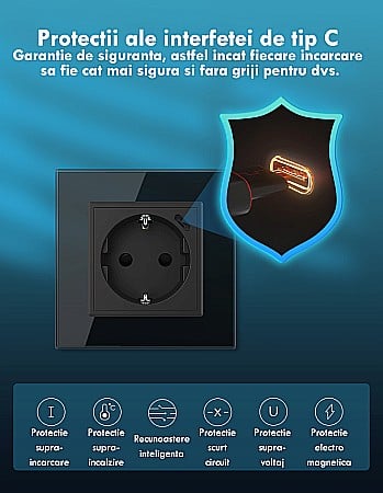 Modul priza simpla Schuko + slot USB Tip-C, Standard German 2M negru [3]