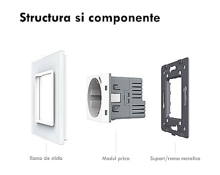 Modul priza simpla Schuko + slot USB Tip-C, Standard German 2M negru [7]