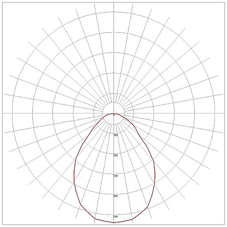 Panel LED Slim 600x600x10mm 48W CW UGR [2]
