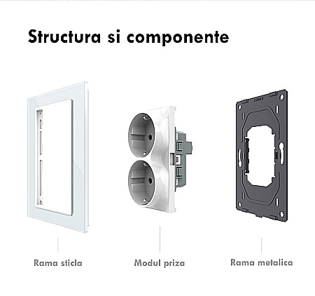 Priza dubla pentru o doza, cu rama sticla negru [7]