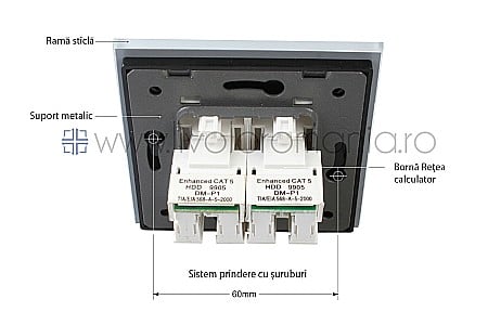 Priză dublă reţea calculator, 2xRJ45 alb [7]