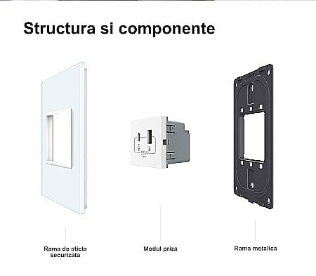 Priza dubla USB + USB tip C, cu rama sticla auriu [10]