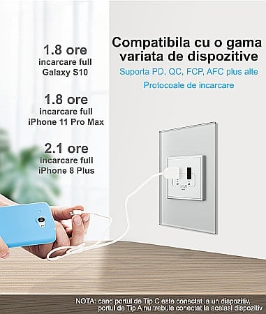 Priza dubla USB + USB tip C, cu rama sticla auriu [7]