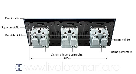 Priza Schuko Tripla, cu rama sticla alb [7]