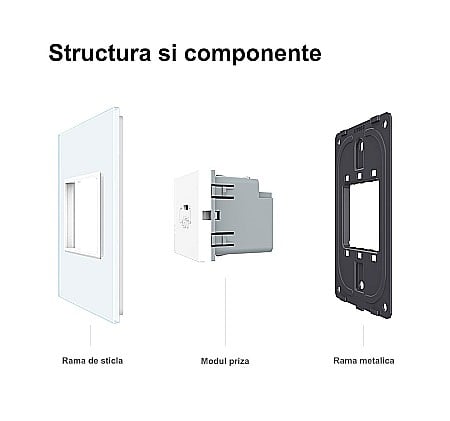 Priza simpla USB tip C, cu rama sticla gri [9]
