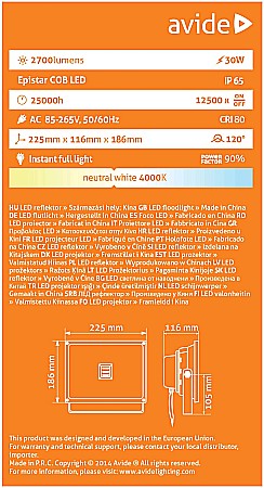 Proiector LED COB [1]