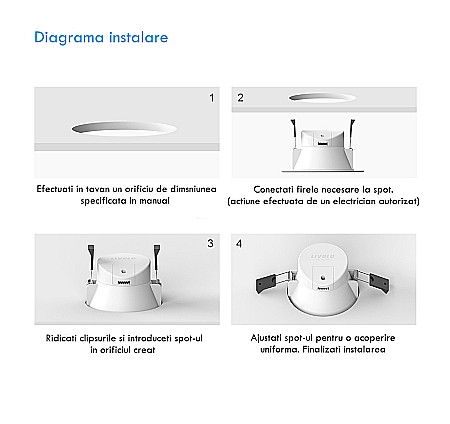 Spot inteligent RGB, WiFi [16]
