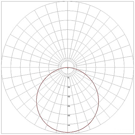 Spot LED ALU 24W Ø296 6400K [4]