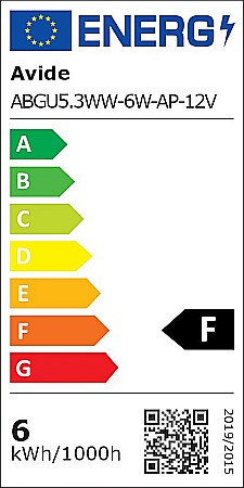 Spot LED ALU+plastic [1]