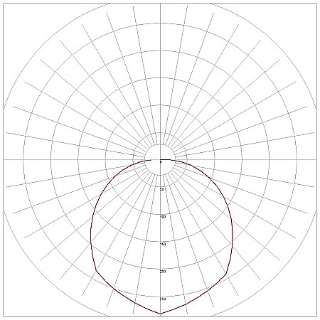(Titania-O) Aplica perete Oval IP54 14W NW Negru [5]
