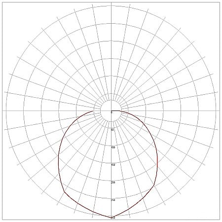 (Titania-R) Aplica perete rotunda IP54 14W NW Negru [4]