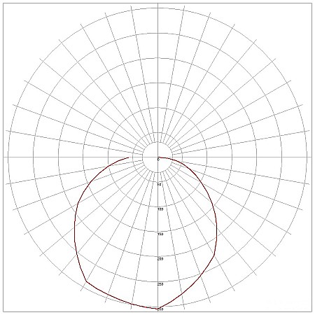 (Triton-R) Aplica perete rotunda IP65 20W NW Alb [4]
