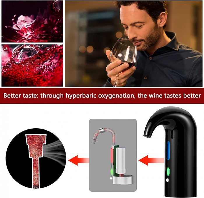 Aerator Electric Reincarcabil, Decantor pentru Vin, Dop vacuum, SisDruo - Amazon Negru [2]