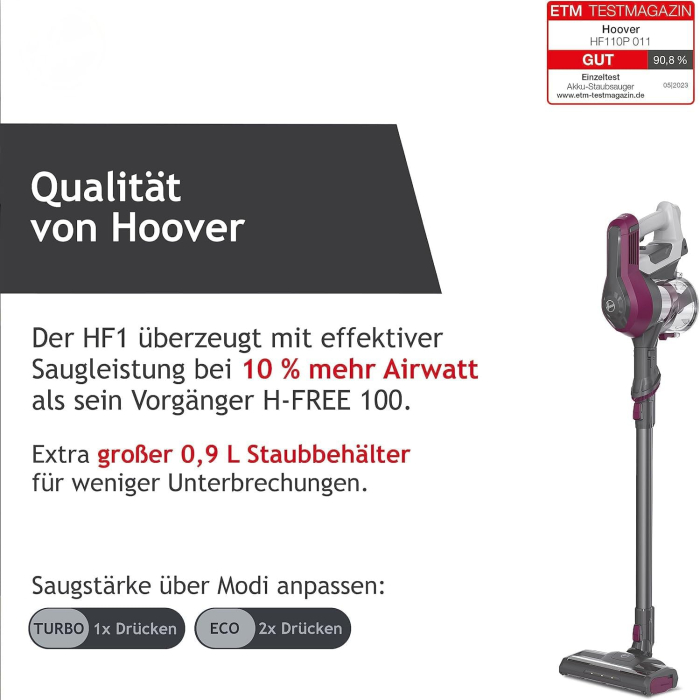 Aspirator vertical Hoover HF110P,22 V - GRAD C [2]