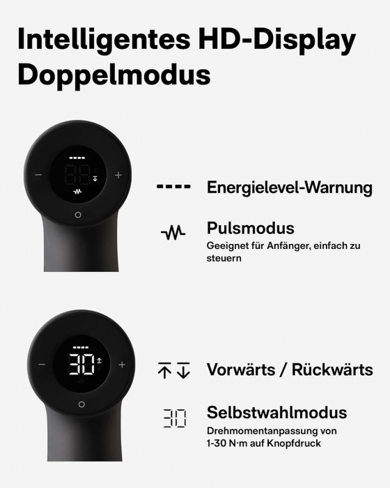 Bormasina HOTO 12V cu Acumulator, 30 Nm, 1400 rpm, Afisaj LED, Baterie 2000mAh, Incarcare USB-C - GRAD A [4]