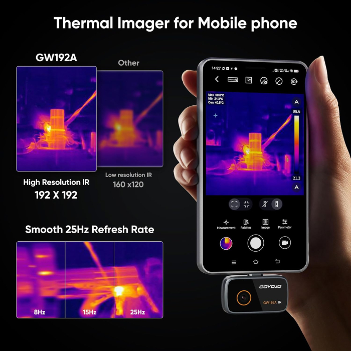 Camera de termoviziune GOYOJO GW192A, rezolutie 192×192, unghi larg de 50°, USB-C Android - GRAD A [2]