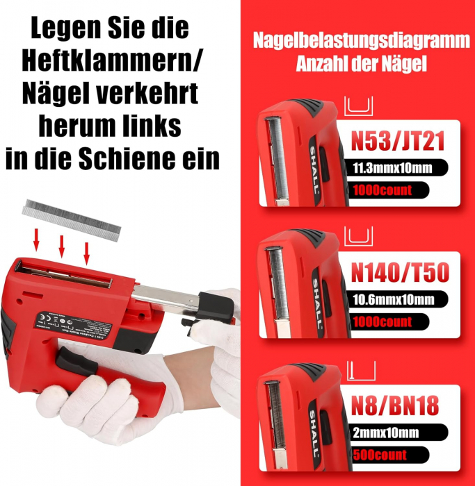Capsator electric, baterie Li-ion 3.6V, Shall-Amazon - GRAD A [5]