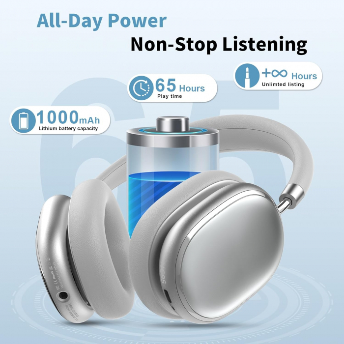 Casti bluetooth 5.3, T-fun NC95, mic, conexiune fir, ANC, aplicatie - GRAD A [6]