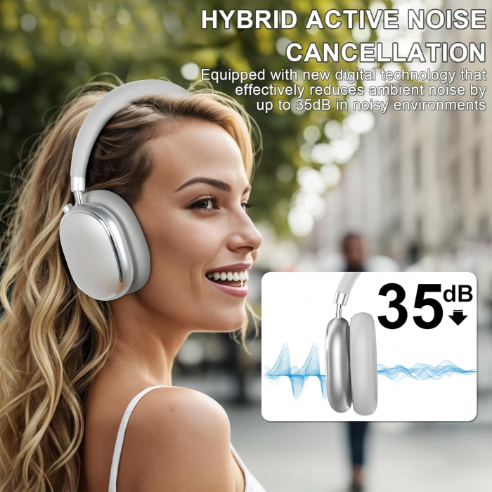 Casti bluetooth 5.3, T-fun NC95, mic, conexiune fir, ANC, aplicatie - GRAD A [4]