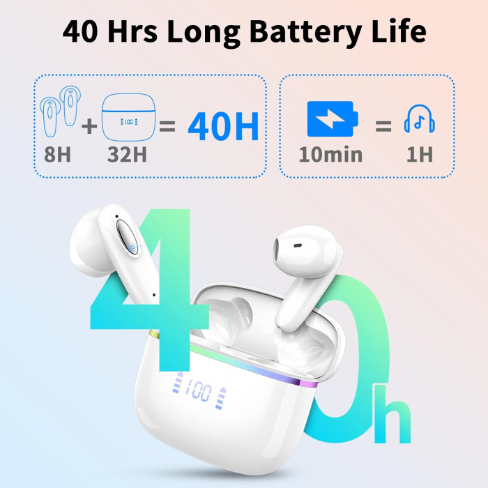 Casti bluetooth, in ear, T19, Bluetooth 5.3, Control prin Atingere, Afisare LED, Autonomie 40h Romoke - Amazon, alb [2]