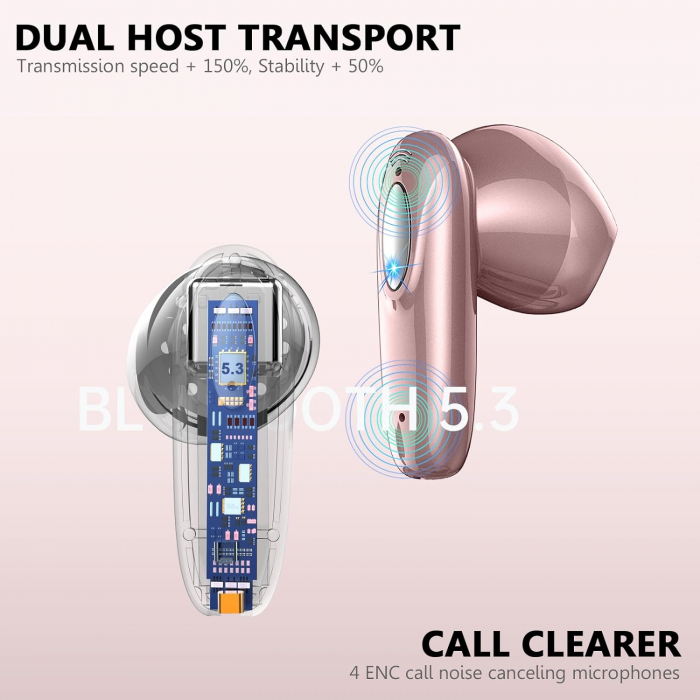 Casti bluetooth, in ear, T19, Bluetooth 5.3, Control prin Atingere, Afisare LED, Autonomie 40h Romoke - Amazon, roz [2]