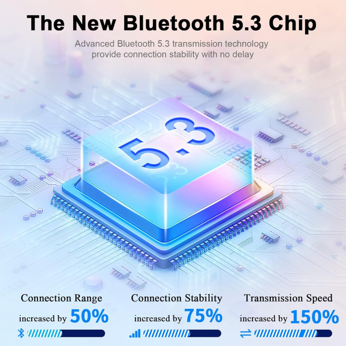 Casti bluetooth, in ear, T19, Bluetooth 5.3, Control prin Atingere, Afisare LED, Autonomie 40h Romoke - Amazon, roz [3]