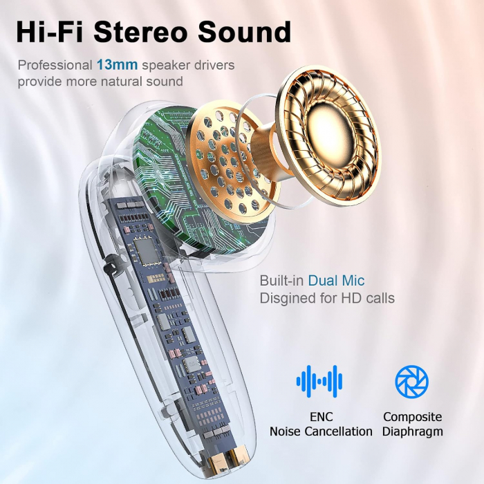 Casti bluetooth, in ear, T19, Bluetooth 5.3, Control prin Atingere, Afisare LED, Autonomie 40h Romoke - Amazon, roz [4]